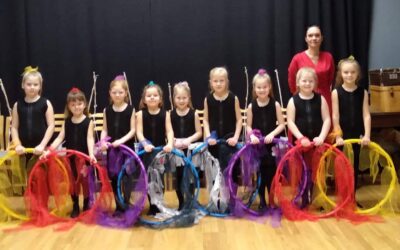 Osalemine Koolitantsul 2020